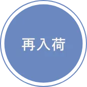 人気商品のため再入荷