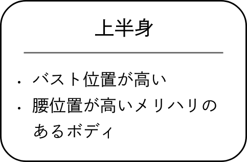 上半身/バスト位置が高い、腰位置が高いメリハリのあるボディ