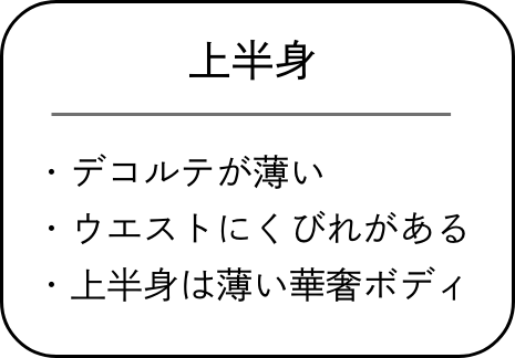 上半身/デコルテが薄い、ウエストにくびれがある、上半身は薄い華奢ボディ
