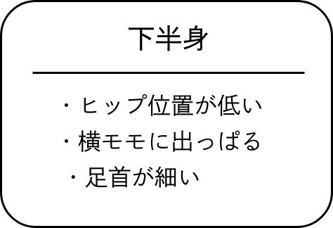 下半身/ヒップ位置が低い、横モモに出っぱる、足首が細い