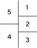 image-map