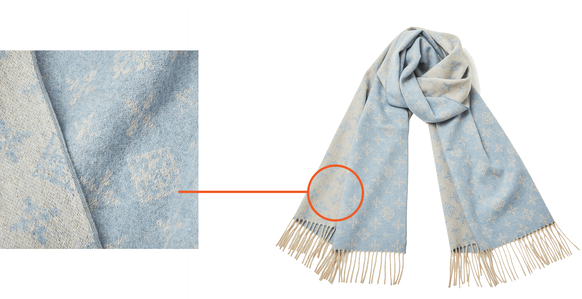 NIPPONのものづくり×russet｜russet (ラシット)｜パル公式通販