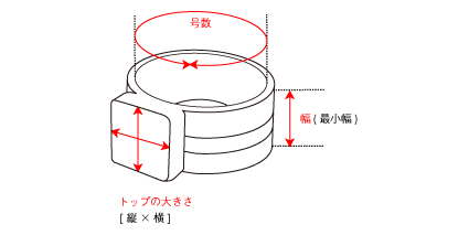 指輪