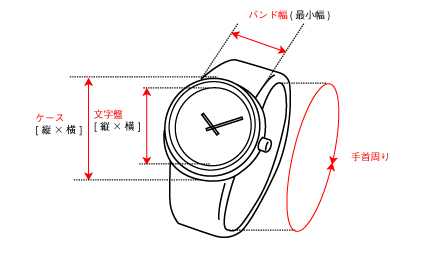 腕時計