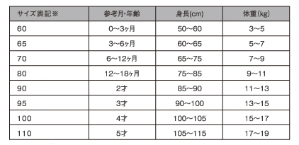 キッズサイズ表